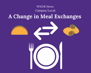 Dark purple background with white text at middle-top part of page saying "WNUR News: Campus/Local A Change in Meal Exchanges" with an arrow going both left and right being between a taco and a burrito cartoon. The lower middle part of the graphic includes an animated silverware set in white.